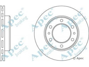 APEC braking DSK900 stabdžių diskas 
 Stabdžių sistema -> Diskinis stabdys -> Stabdžių diskas
4351235170, 4351260011, 4351260040