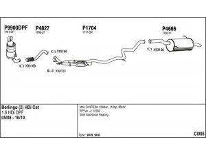 FENNO CI905 išmetimo sistema 
 Išmetimo sistema -> Išmetimo sistema, visa