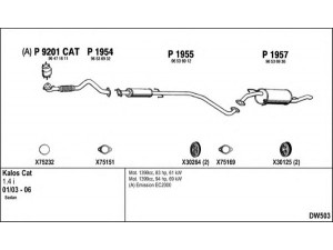 FENNO DW503 išmetimo sistema 
 Išmetimo sistema -> Išmetimo sistema, visa
