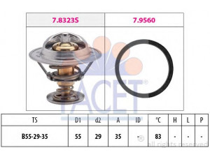 FACET 7.8323 termostatas, aušinimo skystis 
 Aušinimo sistema -> Termostatas/tarpiklis -> Thermostat
77 00 868 274, 77 01 038 494