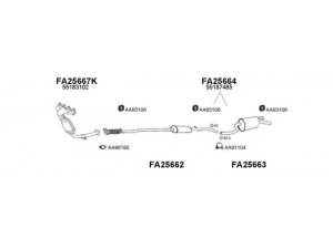 VENEPORTE 250222 išmetimo sistema 
 Išmetimo sistema -> Išmetimo sistema, visa