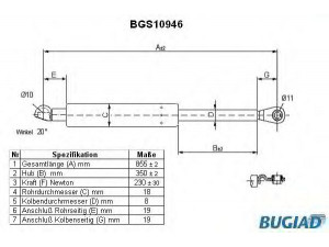 BUGIAD BGS10946 dujinė spyruoklė, bagažinė 
 Priedai -> Bagažinė/pakrovimo skyrius
8177027011