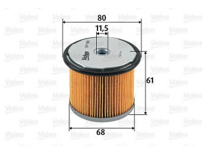 VALEO 587900 kuro filtras 
 Techninės priežiūros dalys -> Papildomas remontas
1606451188, 1906-33, 1906-43, 1906-C1