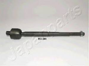 JAPANPARTS RD-244 vidinė skersinė vairo trauklė 
 Vairavimas -> Vairo mechanizmo sujungimai
45503-0D030