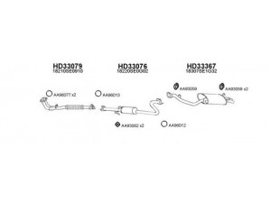 VENEPORTE 330032 išmetimo sistema 
 Išmetimo sistema -> Išmetimo sistema, visa