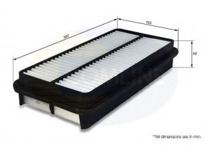COMLINE CTY12025 oro filtras 
 Techninės priežiūros dalys -> Techninės priežiūros intervalai
8671014130, 17801-02020, 17801-16030