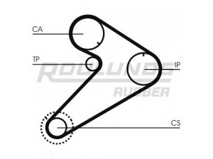 ROULUNDS RUBBER RR1032 paskirstymo diržas 
 Techninės priežiūros dalys -> Papildomas remontas
MD197153, MD300470, 7700100119