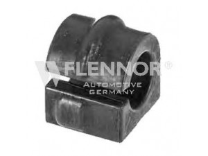 FLENNOR FL4220-J skersinio stabilizatoriaus įvorių komplektas 
 Ašies montavimas/vairavimo mechanizmas/ratai -> Stabilizatorius/fiksatoriai -> Sklendės
0350116, 350116, 90278624, 90278624