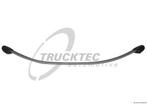 TRUCKTEC AUTOMOTIVE 02.30.060 lingės paketas
901 320 0701, 902 320 0401, 902 321 0203