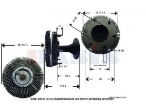 AKS DASIS 448011N sankaba, radiatoriaus ventiliatorius