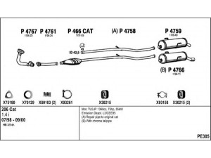 FENNO PE305 išmetimo sistema 
 Išmetimo sistema -> Išmetimo sistema, visa