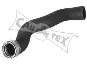 CAUTEX 466721 kompresoriaus padavimo žarna 
 Išmetimo sistema -> Turbokompresorius
3B0145834R, 3B0145834R