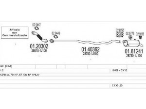 MTS C130120024225 išmetimo sistema 
 Išmetimo sistema -> Išmetimo sistema, visa