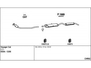 FENNO CHR62 išmetimo sistema 
 Išmetimo sistema -> Išmetimo sistema, visa