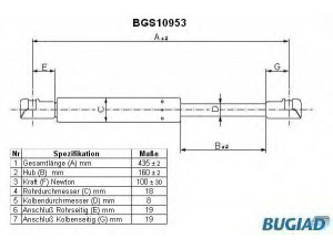 BUGIAD BGS10953 dujinė spyruoklė, galinis langas 
 Kėbulas -> Dujinės spyruoklės
8717026010