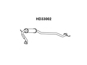 VENEPORTE HD33002 priekinis duslintuvas
18220SMGE11