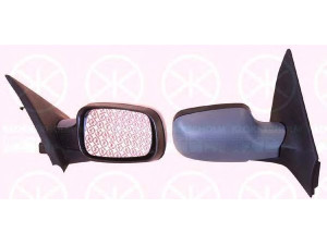 KLOKKERHOLM 60411044 išorinis veidrodėlis 
 Kėbulas -> Keleivių kabina -> Durys/dalys
77 01 054 688