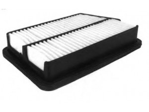 MEAT & DORIA 18150 oro filtras 
 Techninės priežiūros dalys -> Techninės priežiūros intervalai
96263897