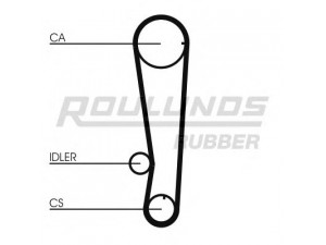ROULUNDS RUBBER RR1315 paskirstymo diržas 
 Techninės priežiūros dalys -> Papildomas remontas
MD113564, MD116786, XD113564, 2431224000