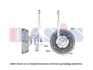 AKS DASIS 278027N sankaba, radiatoriaus ventiliatorius 
 Aušinimo sistema -> Radiatoriaus ventiliatorius
2038957