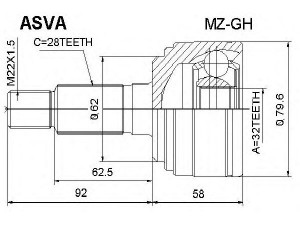ASVA MZ-GH jungčių komplektas, kardaninis velenas 
 Ratų pavara -> Sujungimai/komplektas
GD75-25-50XC, GD75-25-60XC