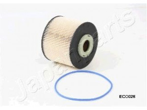 JAPANPARTS FC-ECO028 kuro filtras 
 Techninės priežiūros dalys -> Papildomas remontas
1906 A7, 9467637280, 1681 999, 1682 001