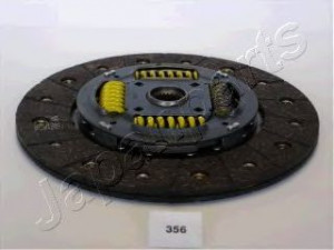 JAPANPARTS DF-356 sankabos diskas 
 Sankaba/dalys -> Sankabos diskas
G601-16-460C, G602-16-460, G602-16-460A