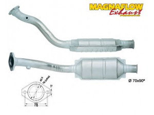 MAGNAFLOW 80928 katalizatoriaus keitiklis 
 Išmetimo sistema -> Katalizatoriaus keitiklis
1705J9, 96106848