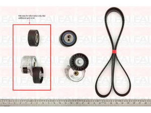 FAI AutoParts FBK26 V formos rumbuoti diržai 
 Techninės priežiūros dalys -> Techninės priežiūros intervalai