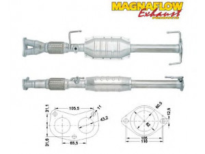 MAGNAFLOW 88027 katalizatoriaus keitiklis
1741076202