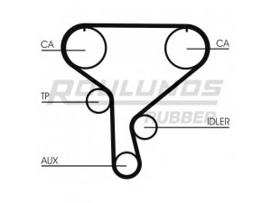 ROULUNDS RUBBER RR1092 paskirstymo diržas 
 Techninės priežiūros dalys -> Papildomas remontas
127627, 1680600Q0E, 1680600QAD