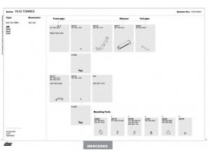 DINEX 150100053 išmetimo sistema