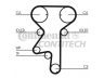 CONTITECH CT975K1 paskirstymo diržo komplektas
1606189, 1606262, 93174119, 93180218