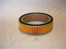 oro filtras