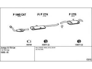 FENNO CI212 išmetimo sistema 
 Išmetimo sistema -> Išmetimo sistema, visa