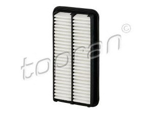 TOPRAN 820 860 oro filtras 
 Techninės priežiūros dalys -> Techninės priežiūros intervalai
28113 07100
