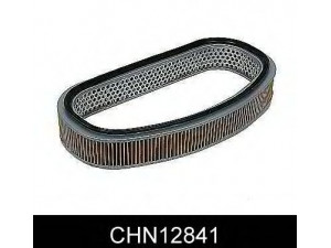 COMLINE CHN12841 oro filtras 
 Techninės priežiūros dalys -> Techninės priežiūros intervalai