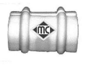 Metalcaucho 02915 skersinio stabilizatoriaus įvorių komplektas 
 Ašies montavimas/vairavimo mechanizmas/ratai -> Stabilizatorius/fiksatoriai -> Sklendės
91 539 592