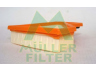 oro filtras