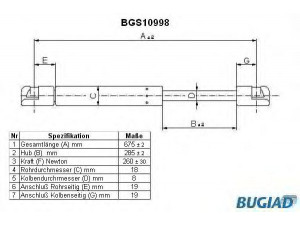 BUGIAD BGS10998 dujinė spyruoklė, gaubtas 
 Kėbulas -> Dujinės spyruoklės
2118800029