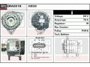 DELCO REMY DRA0318 kintamosios srovės generatorius 
 Elektros įranga -> Kint. sr. generatorius/dalys -> Kintamosios srovės generatorius
504013371