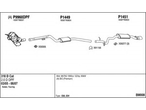 FENNO BM808 išmetimo sistema 
 Išmetimo sistema -> Išmetimo sistema, visa