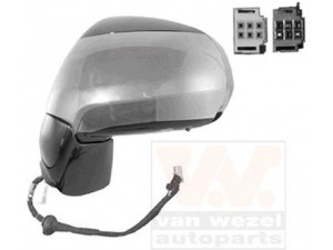 VAN WEZEL 0928807 išorinis veidrodėlis 
 Kėbulas -> Langai/veidrodėliai -> Veidrodėlis
8153XS
