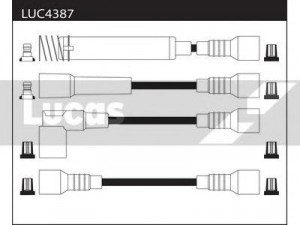LUCAS ELECTRICAL LUC4387 uždegimo laido komplektas 
 Kibirkšties / kaitinamasis uždegimas -> Uždegimo laidai/jungtys
T270B