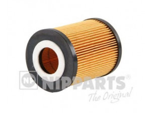 NIPPARTS J1314015 alyvos filtras 
 Techninės priežiūros dalys -> Techninės priežiūros intervalai
15400-PLZ-D00, 15430-PLZ-D00, 8-97-223-1870