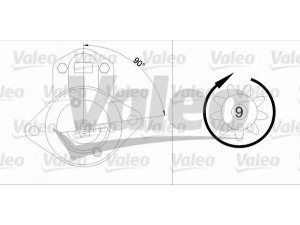 VALEO 455731 starteris 
 Elektros įranga -> Starterio sistema -> Starteris
ADU8919, ADU9801, GNU4585, GXE4585