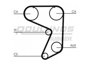 ROULUNDS RUBBER RR1361 paskirstymo diržas 
 Techninės priežiūros dalys -> Papildomas remontas
4152329, 4182425, 4152329, 4182425