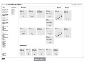 DINEX 150200226 išmetimo sistema 
 Išmetimo sistema -> Išmetimo sistema, visa