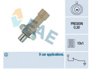 FAE 12437 alyvos slėgio jungiklis 
 Variklis -> Variklio elektra
6240261, 24461314
