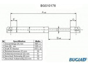 BUGIAD BGS10176 dujinė spyruoklė, bagažinė 
 Priedai -> Bagažinė/pakrovimo skyrius
46309135